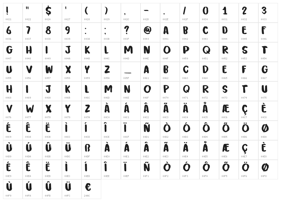 Twirrewyn DEMO Regular Character Map