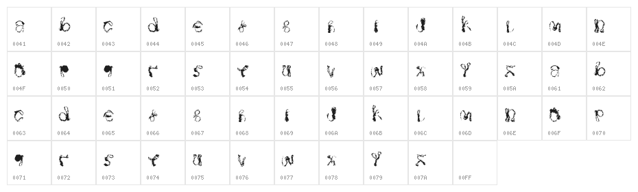 Twistbraid Character Map