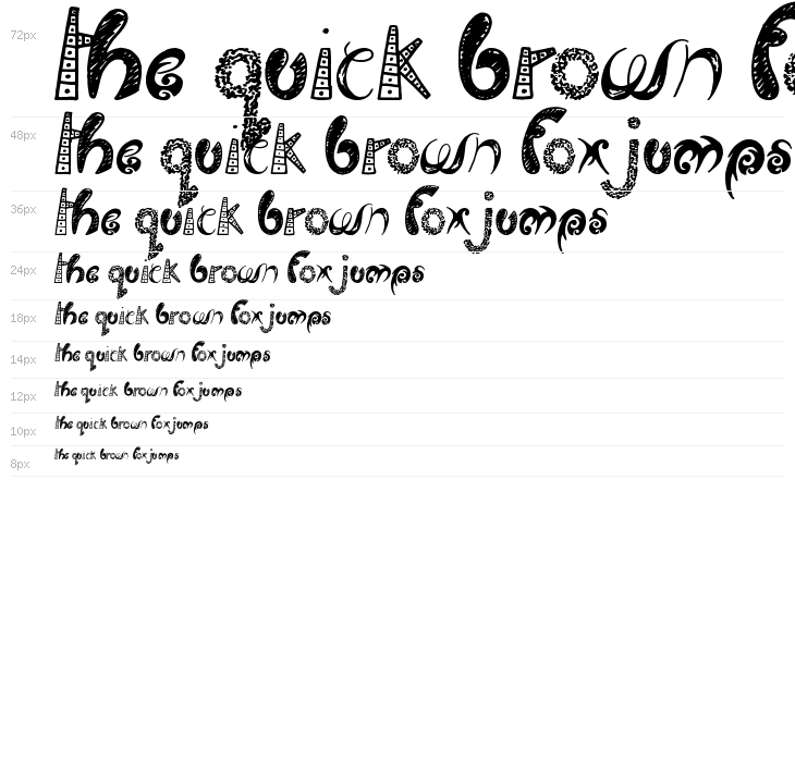 Twisted Brother Waterfall