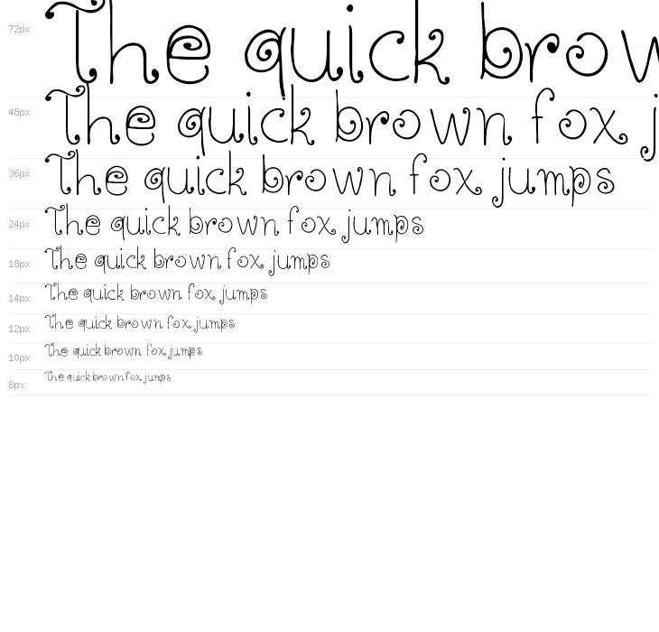 Twisted Circles Regular Waterfall