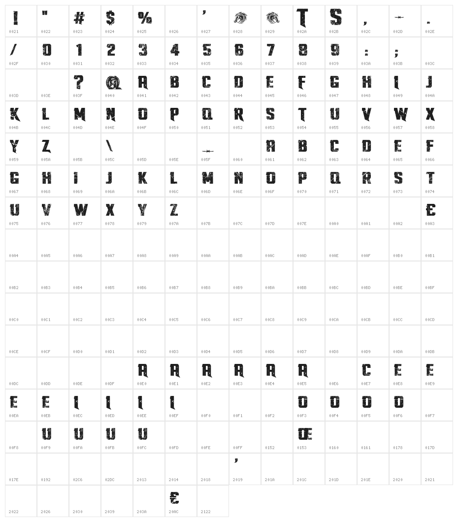 Twisted Stallions Character Map