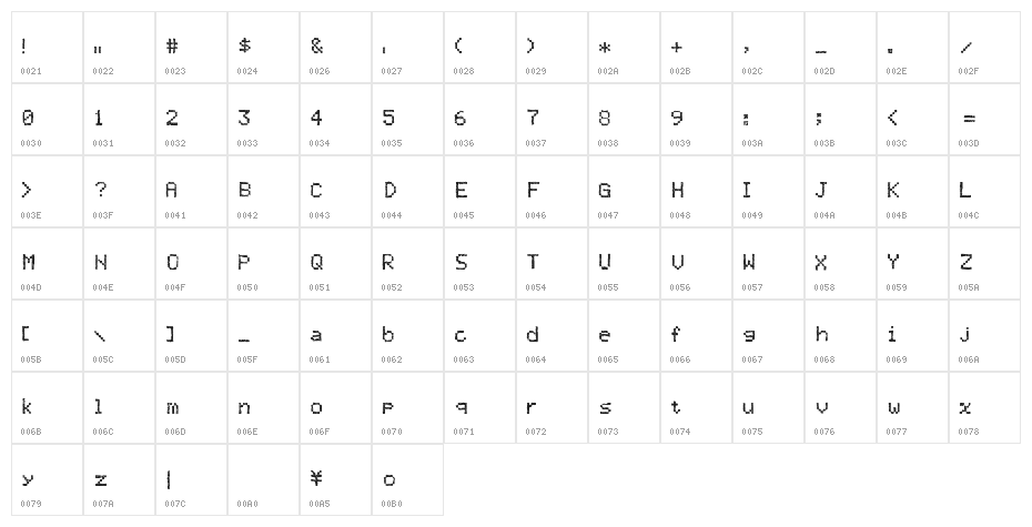 TwistyPixel Character Map