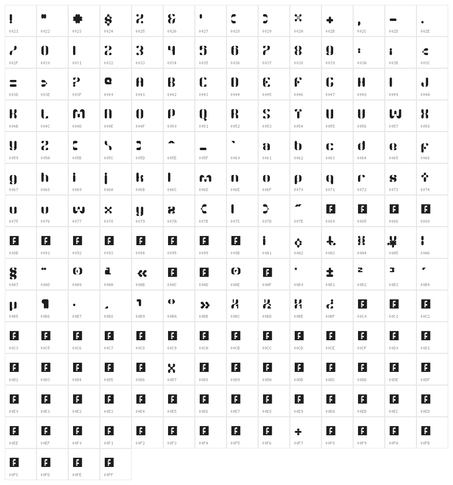 Twitch RC Regular Character Map
