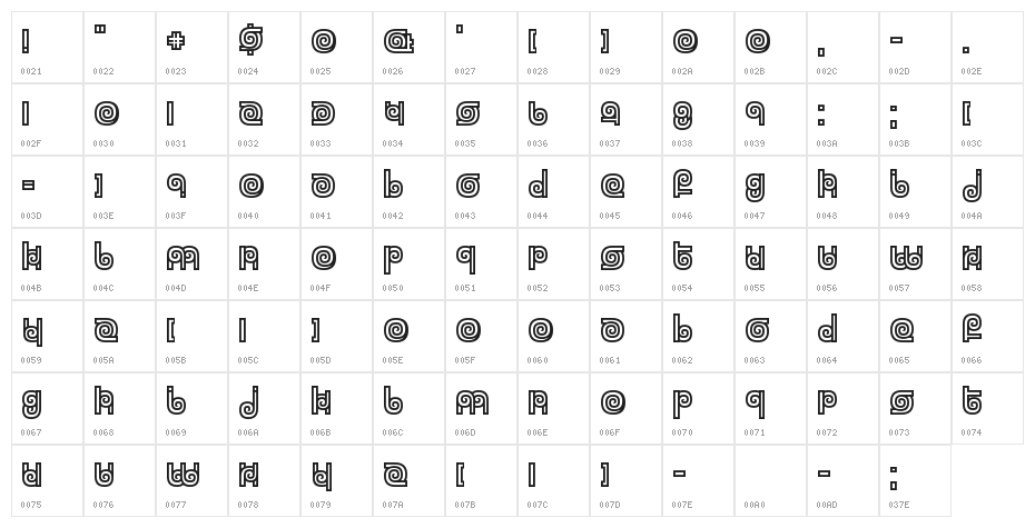 Twizzled Character Map