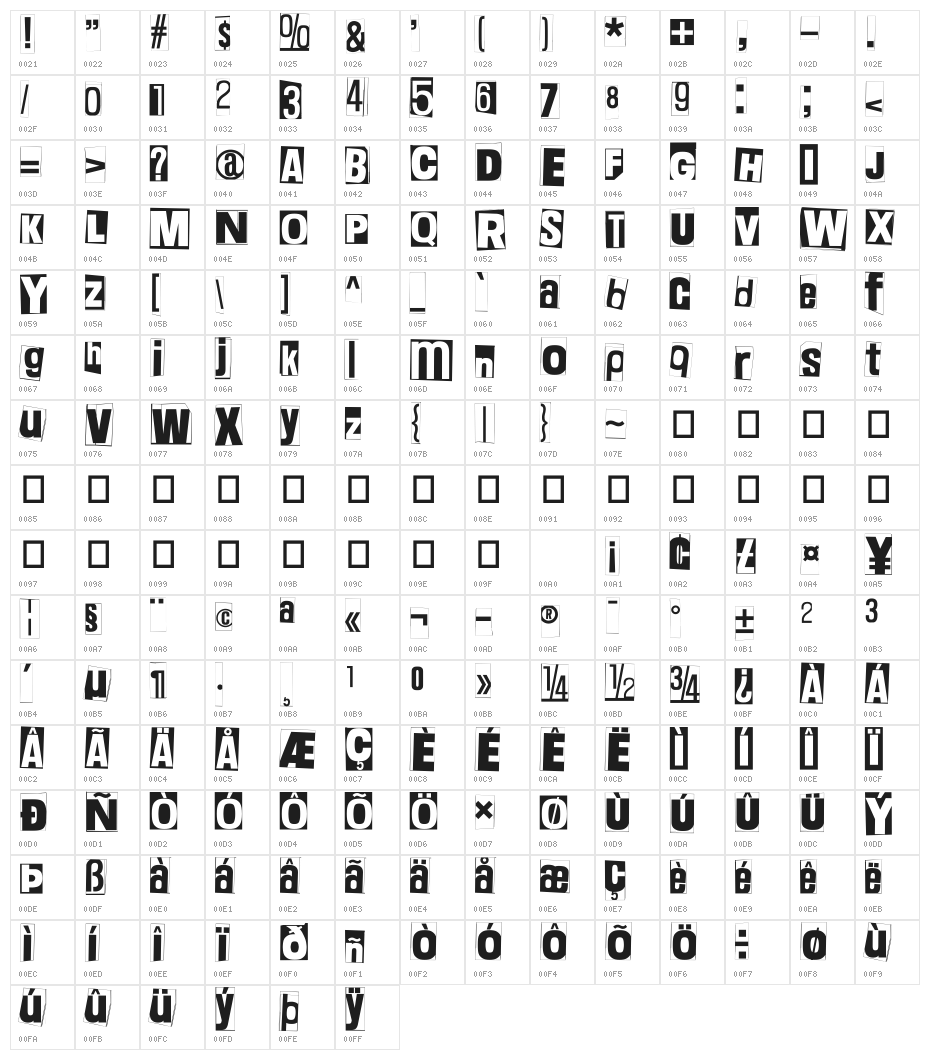 Two Down, One to Go Character Map