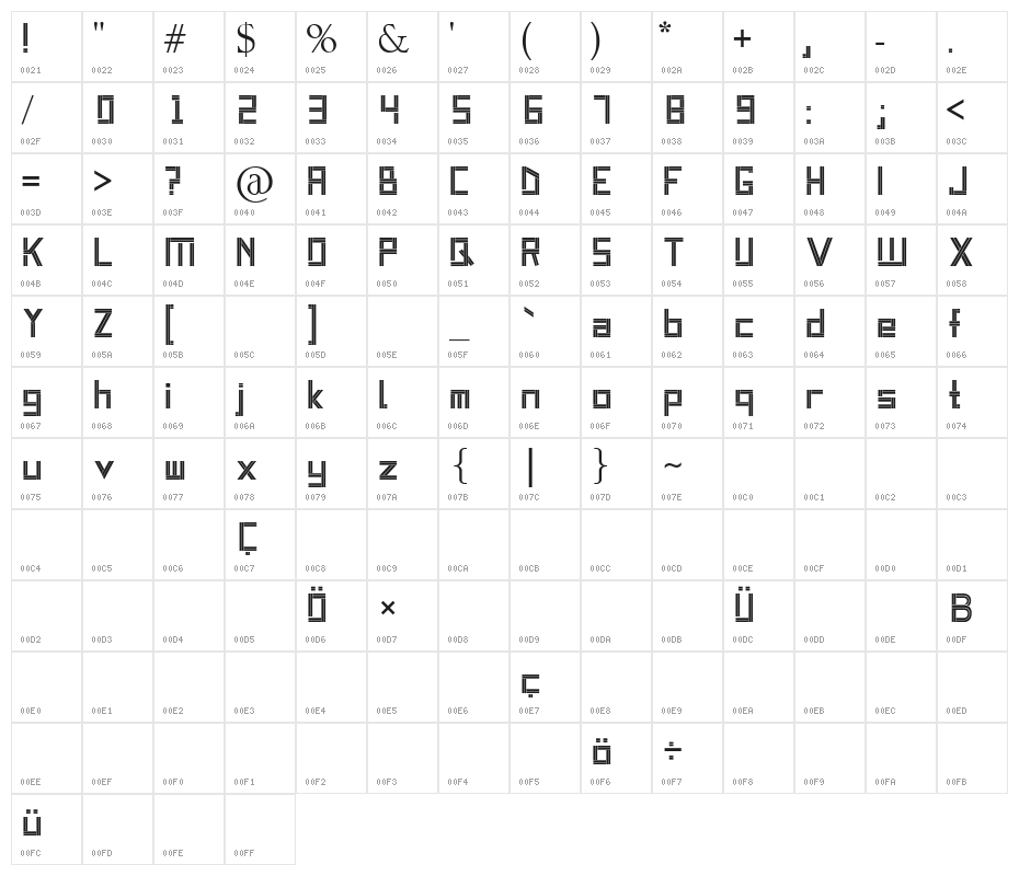 Two Draw World Character Map