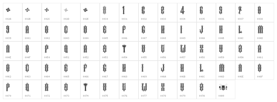Two Fingers King Black Character Map