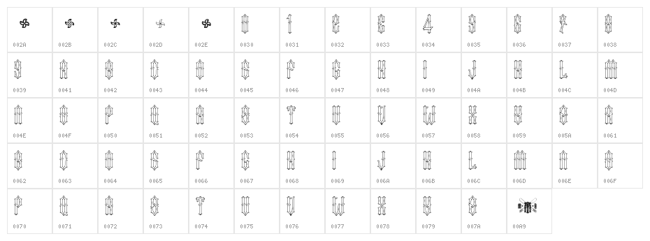 Two Fingers King Character Map
