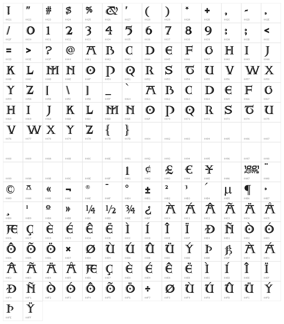 Two For Juan NF Character Map