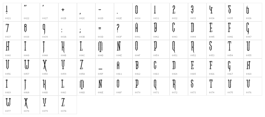 Two Gun Johann Character Map