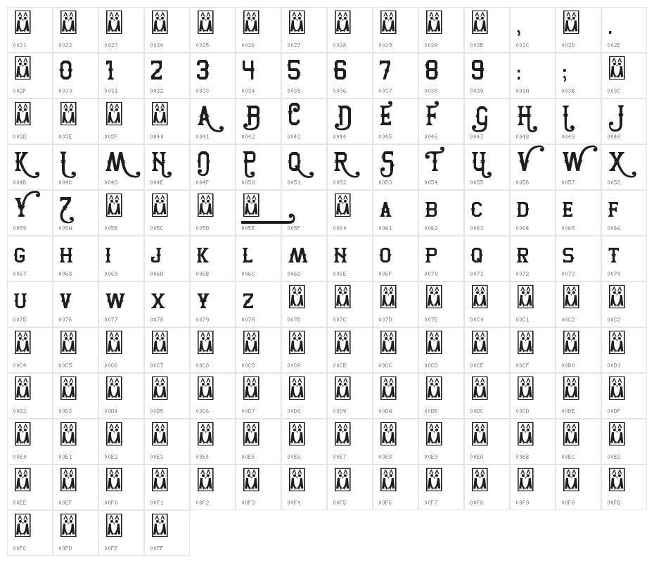 Two Peaks Curly Character Map