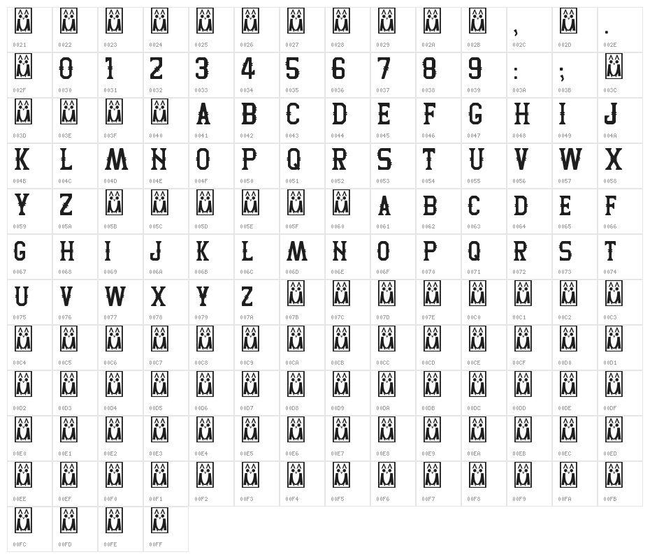Two Peaks Character Map