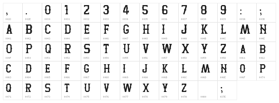 Two Peaks Character Map