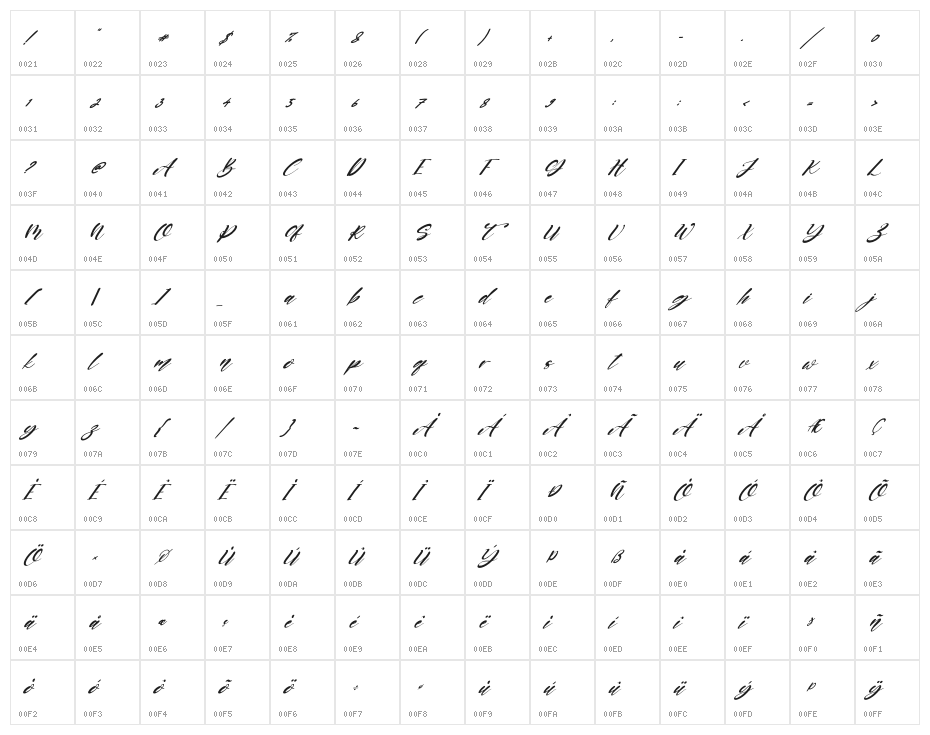 Two Queen Italic Character Map