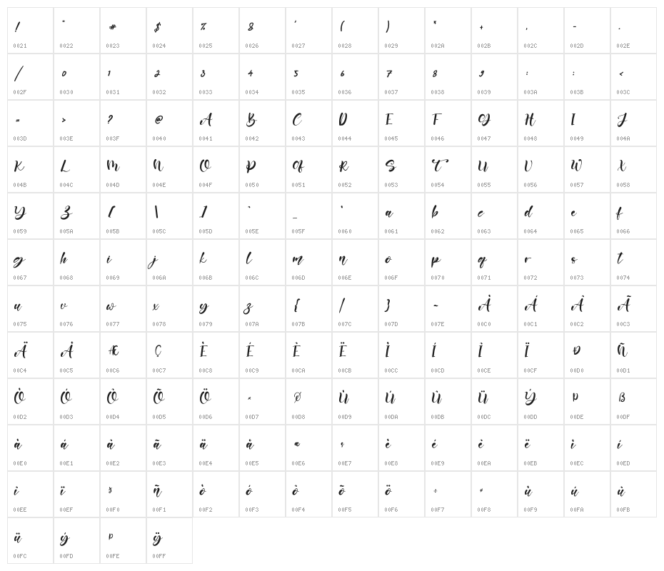 Two Queen Character Map