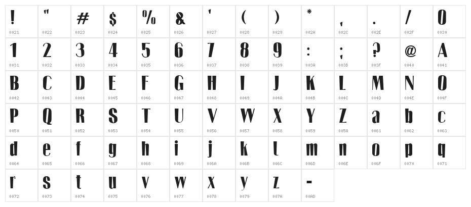 Two Tones Character Map