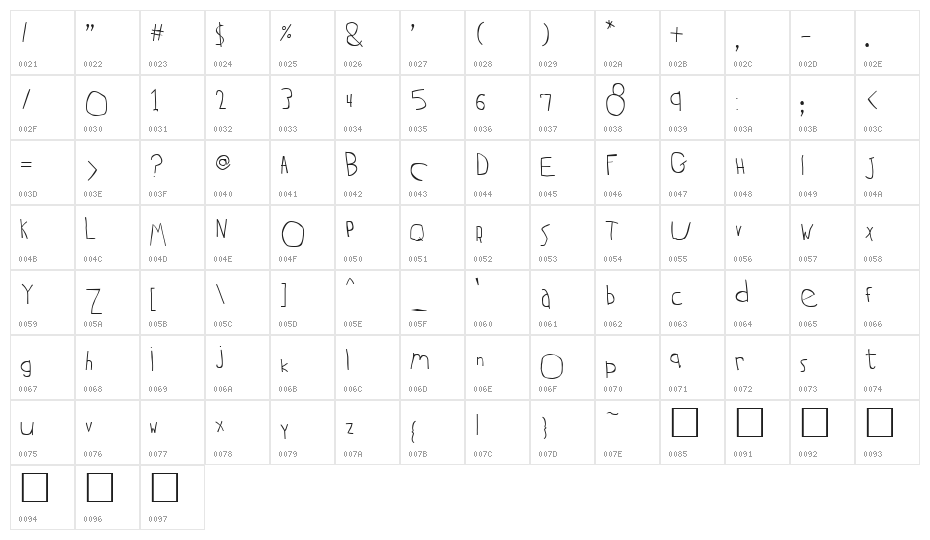 Two Turtle Doves Character Map