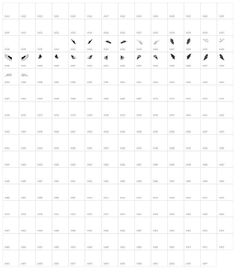 Two Wingy Dingy Character Map