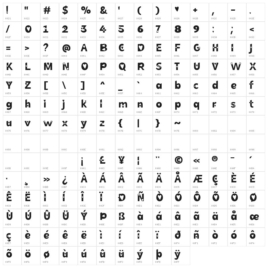 Two of Hearts Character Map
