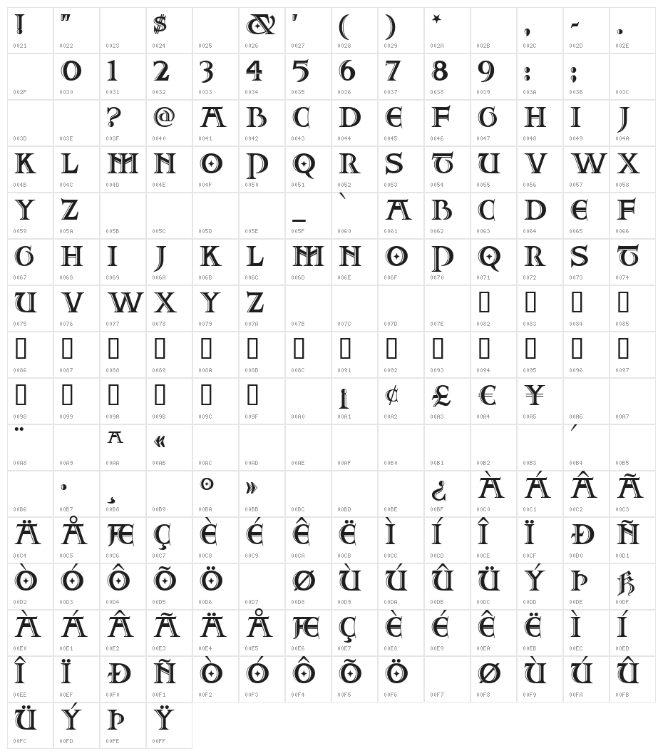 TwoForJuanNF Character Map