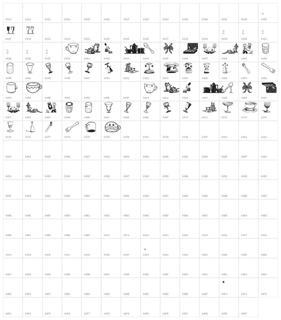 TwoToTeaBlues Character Map
