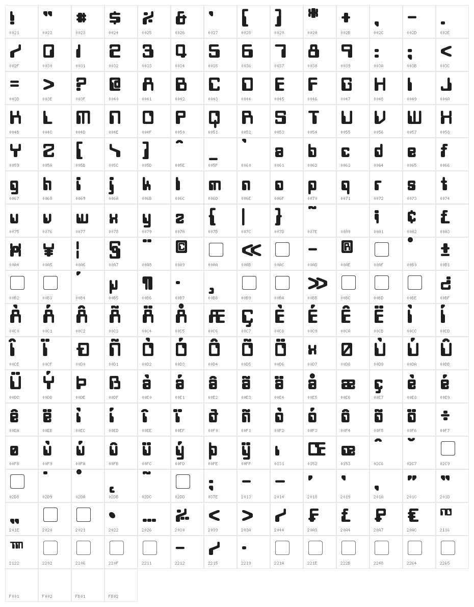 Twobit Bold Character Map