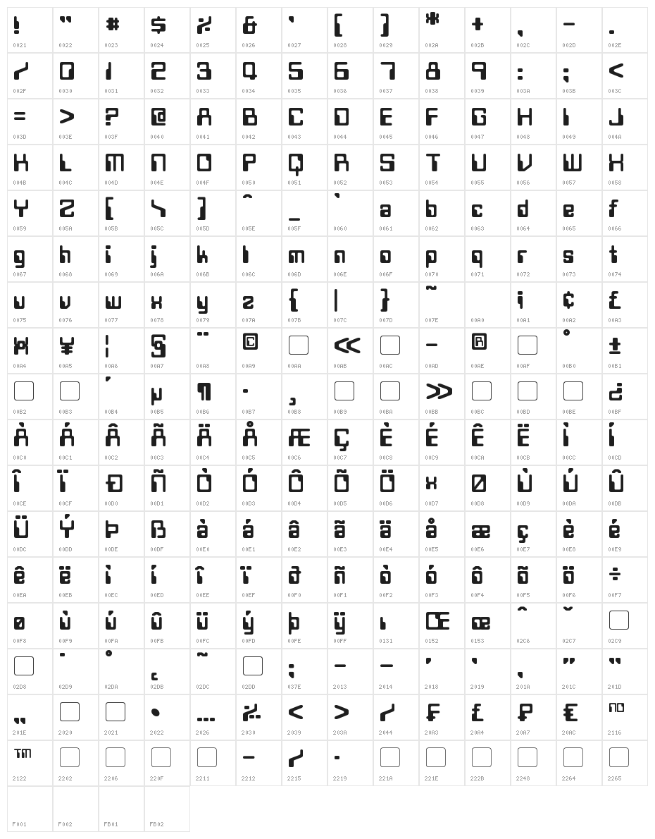 Twobit Character Map