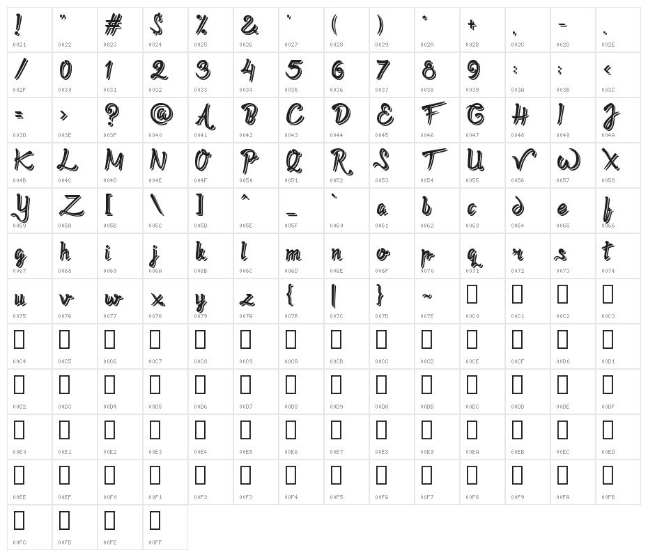 Twopath Shadow Character Map