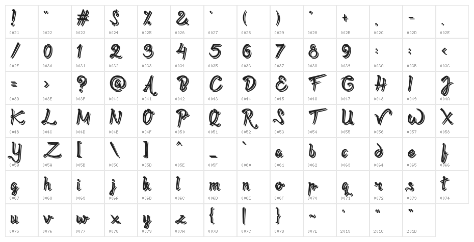 Twopath Shadow Character Map