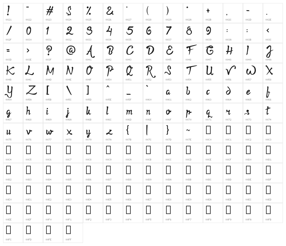 Twopath Character Map