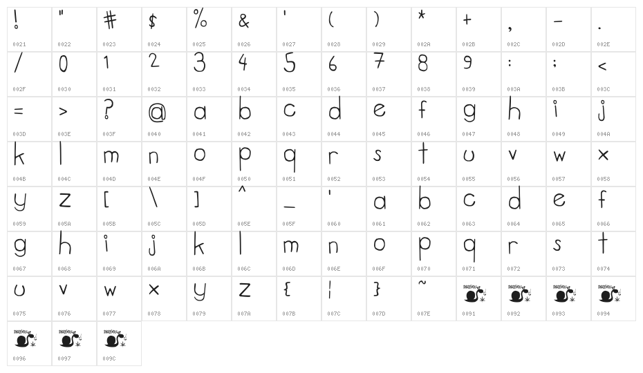 tweed. Character Map