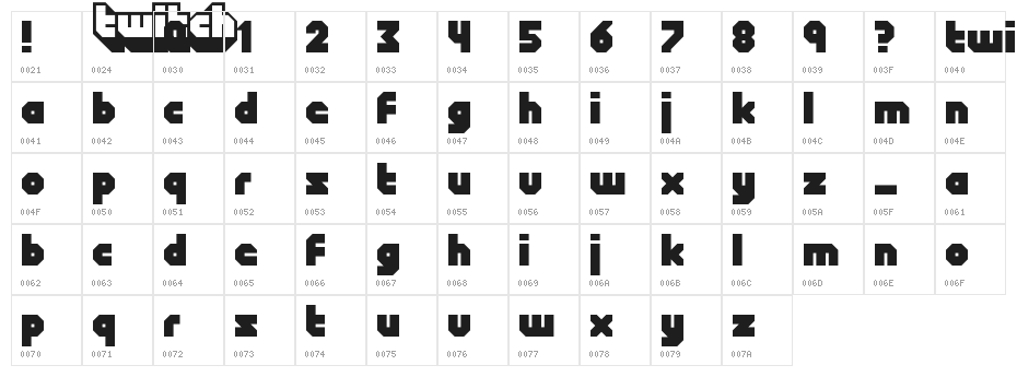 twitcher Character Map