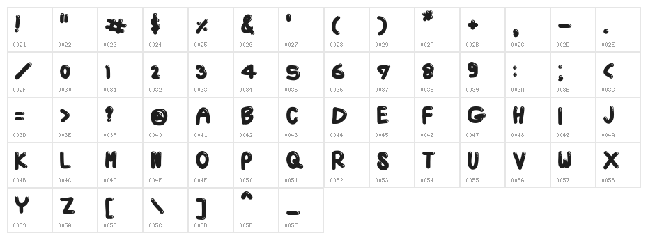 TX Jello Character Map