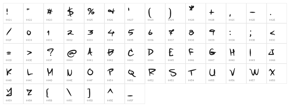 TX Timesquare Character Map