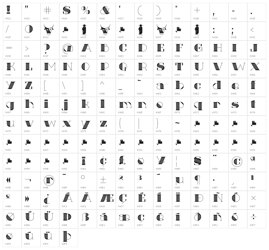 Txuleta Deco Character Map