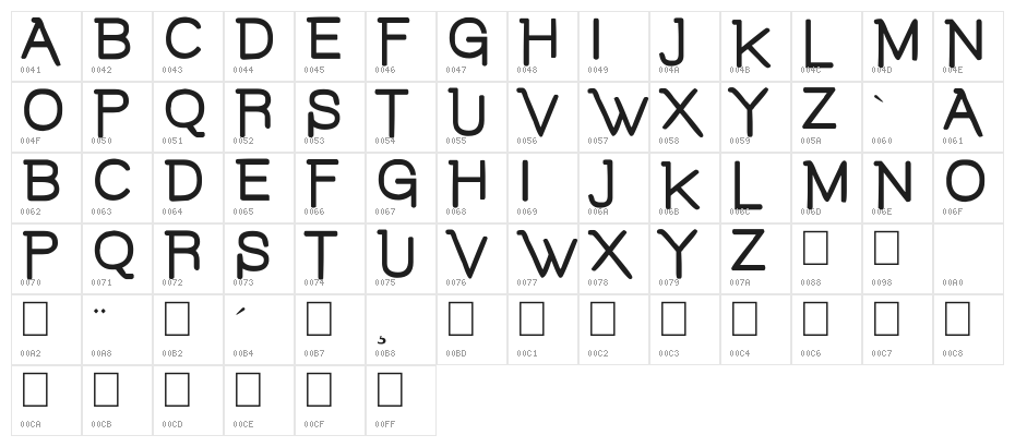 TYPEDRIPPER Character Map