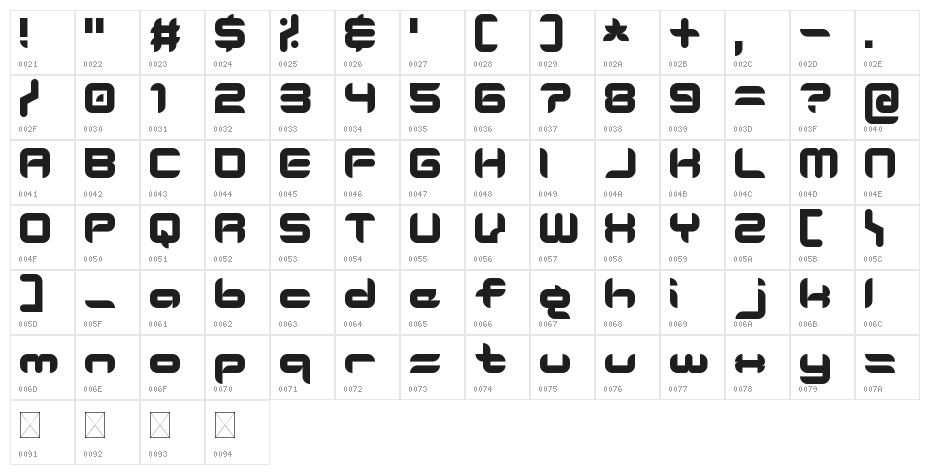TYPICA Regular Character Map