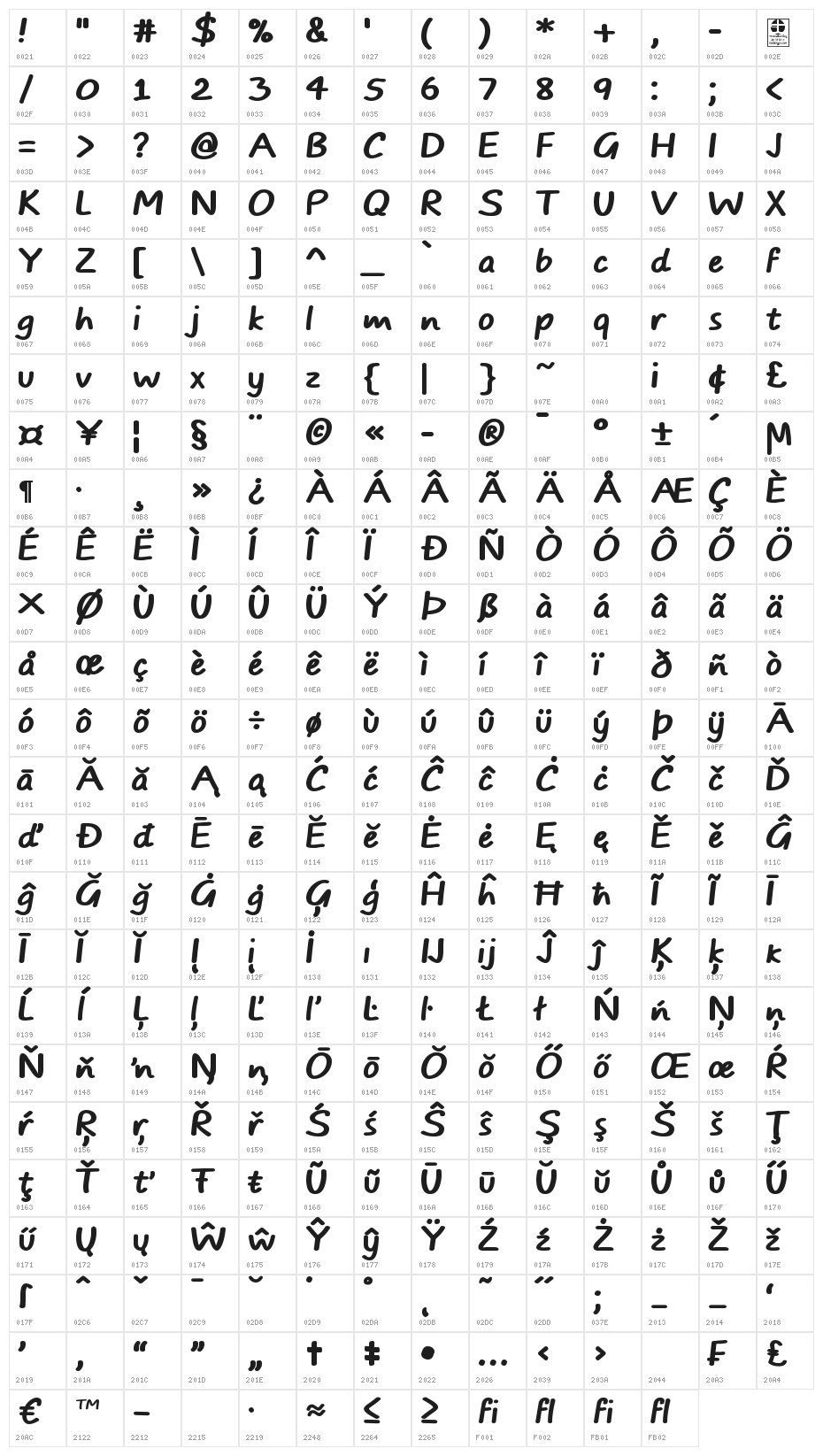 TYPO COMICS Bold DEMO Character Map