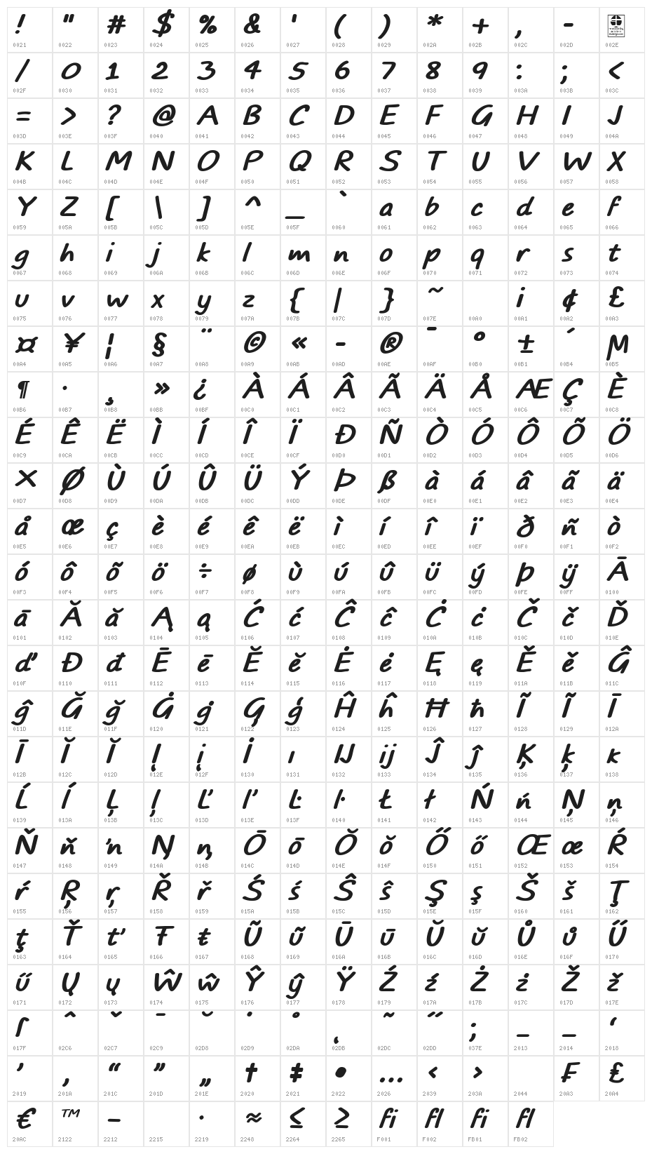 TYPO COMICS Bold Italic DEMO Character Map