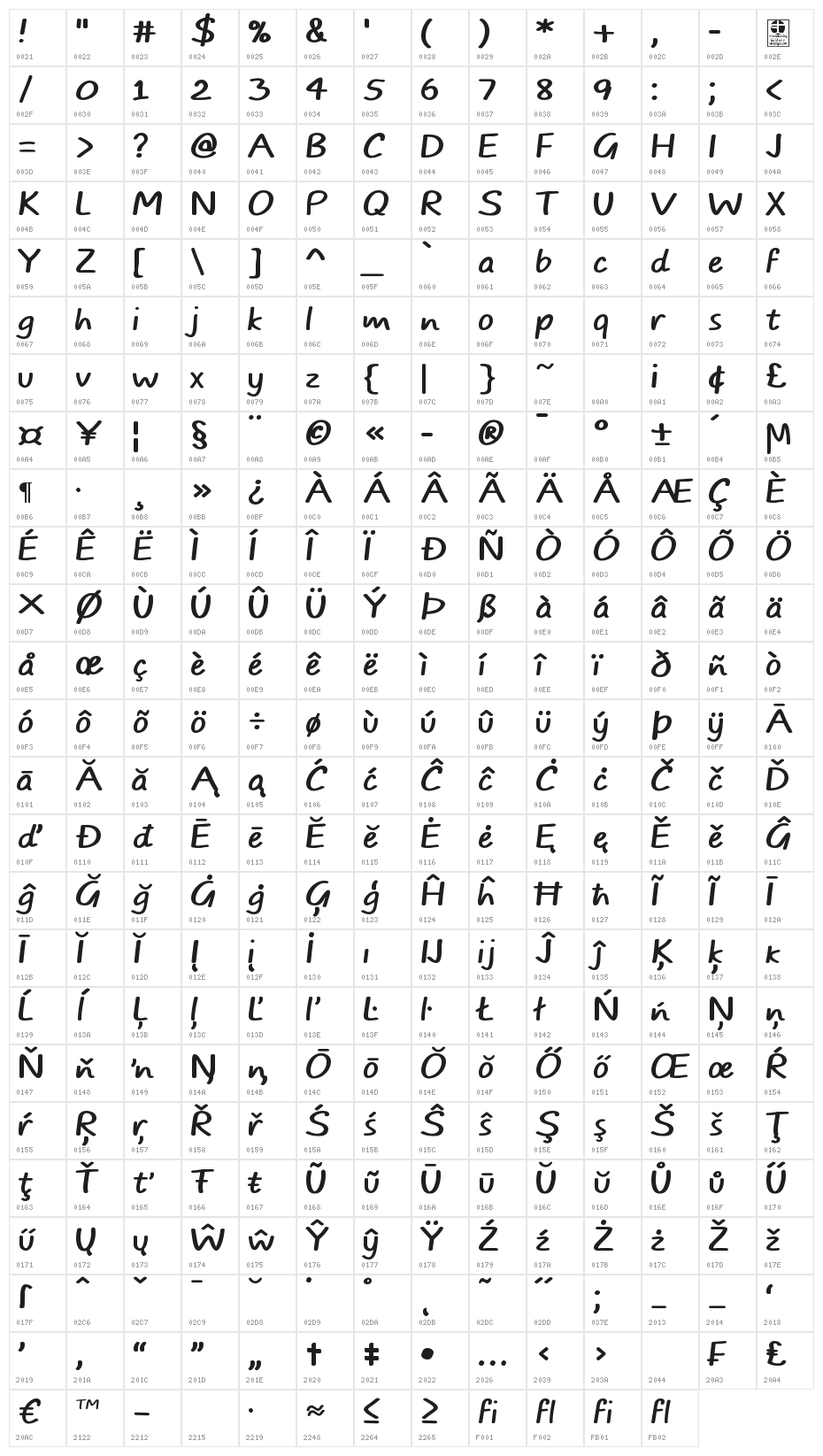 TYPO COMICS DEMO Character Map