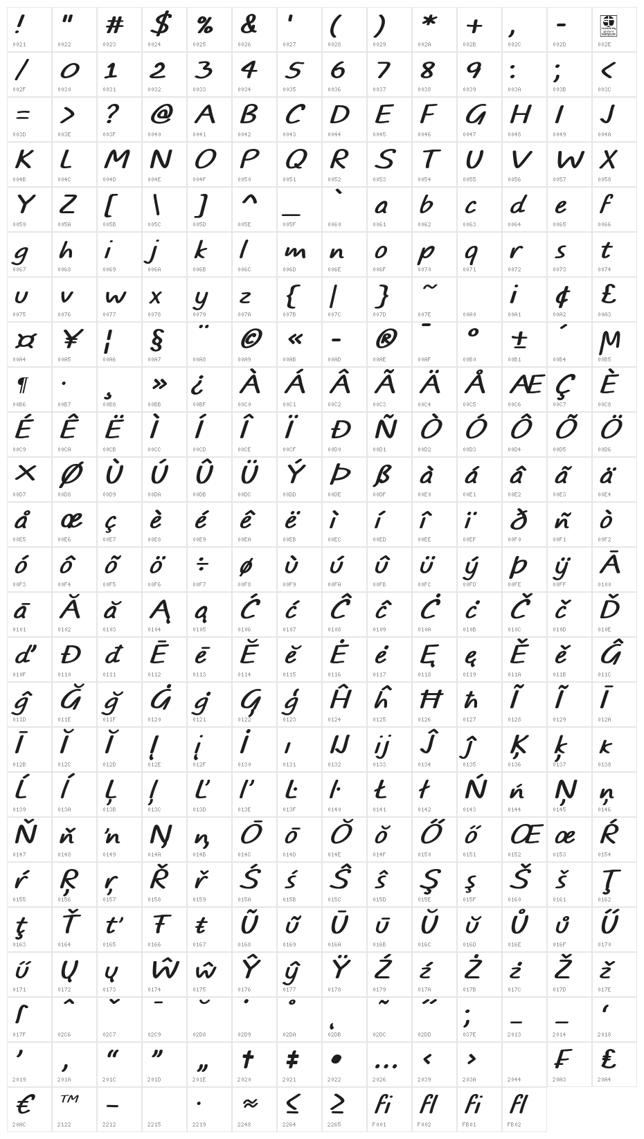 TYPO COMICS Italic DEMO Character Map