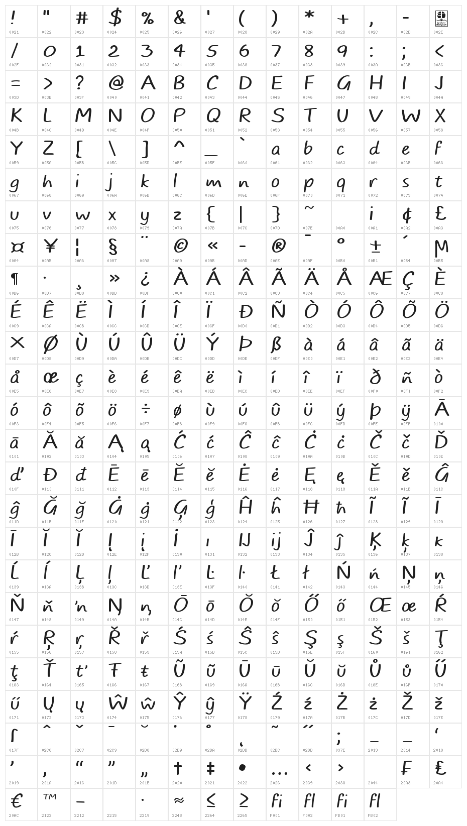 TYPO COMICS Light DEMO Character Map