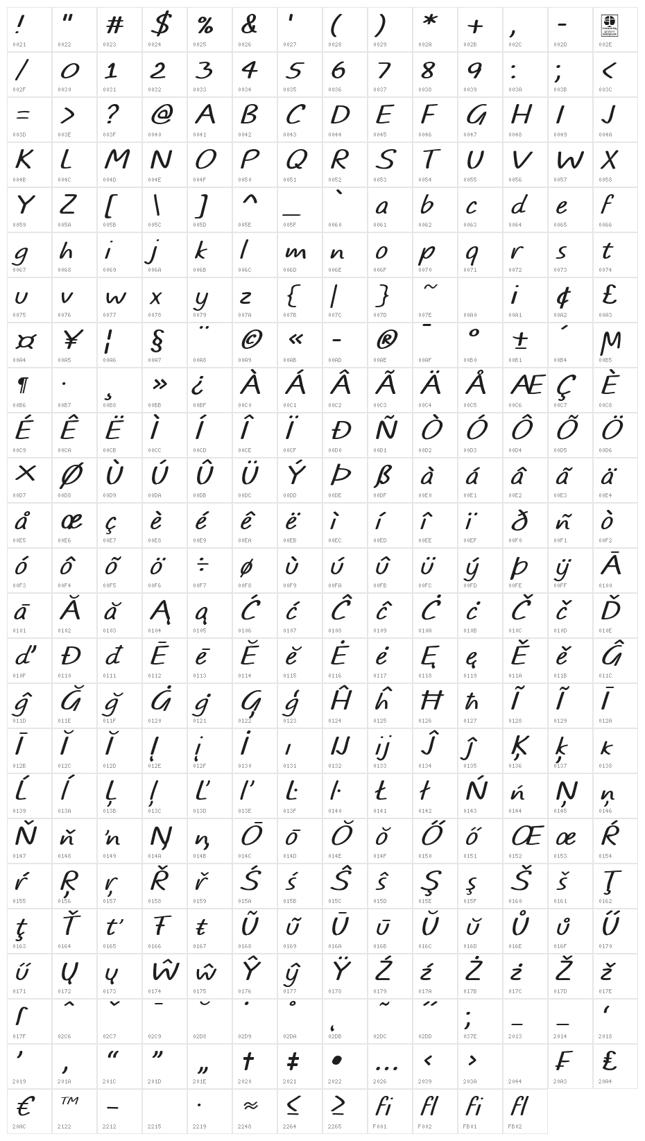 TYPO COMICS Light Italic DEMO Character Map