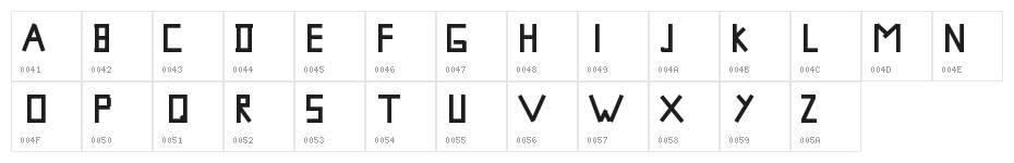 TYPO3InspiredV2 Character Map