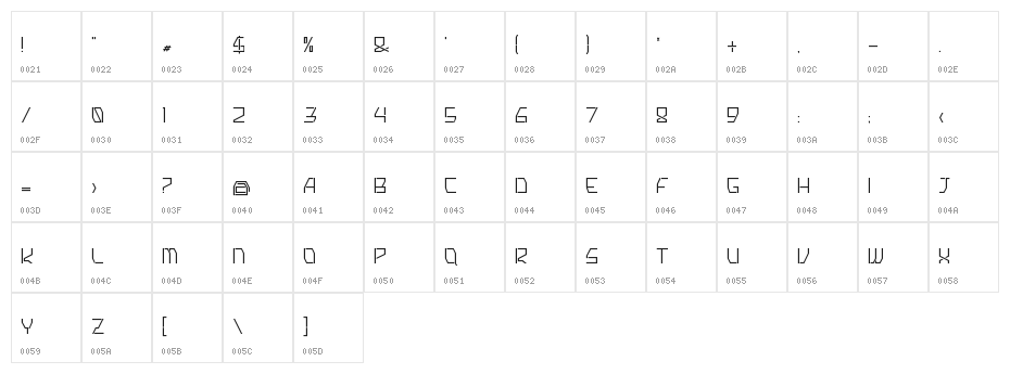 TYRO Regular Character Map