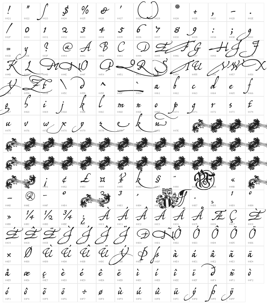 Tycho'sElegy Character Map