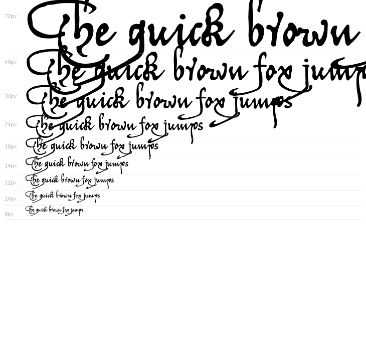 TychosRecipe Waterfall