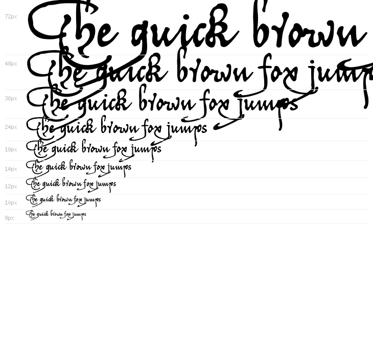 Tycho'sRecipe Waterfall