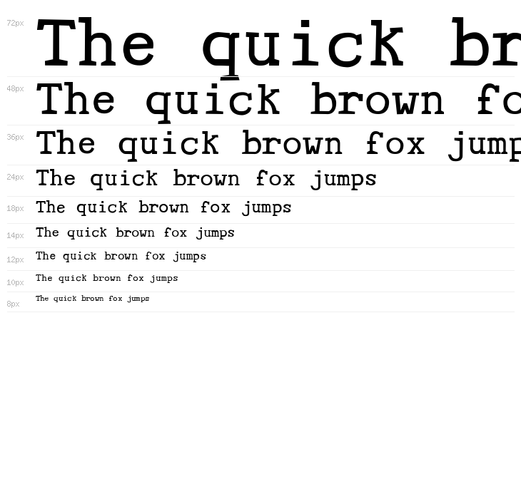 Tye Paloon Waterfall