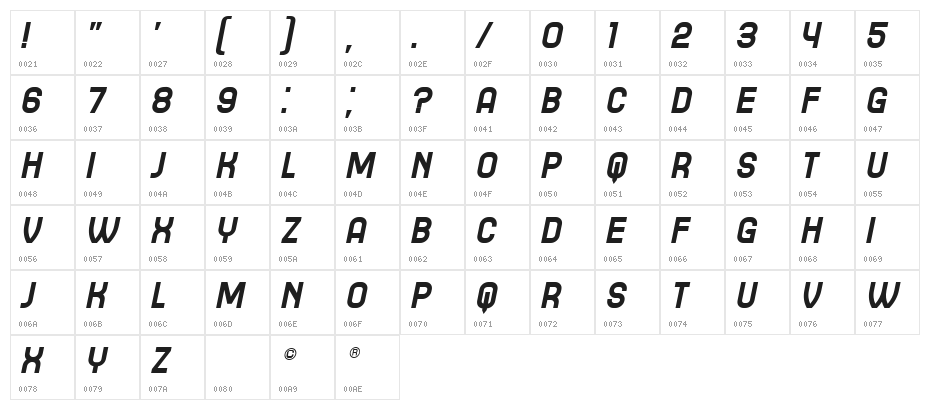 Tyler Durden Italic Character Map